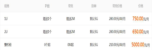 南京服務(wù)器托管，恒訊科技是首選.jpg
