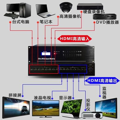 視頻服務(wù)器租用有何推薦呢？.jpg