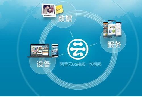阿里云監控怎么樣？.jpg