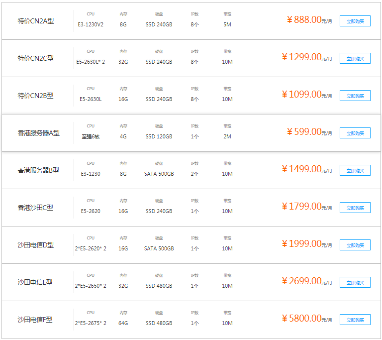 香港服務(wù)器哪家快？推薦深圳恒訊科技.png