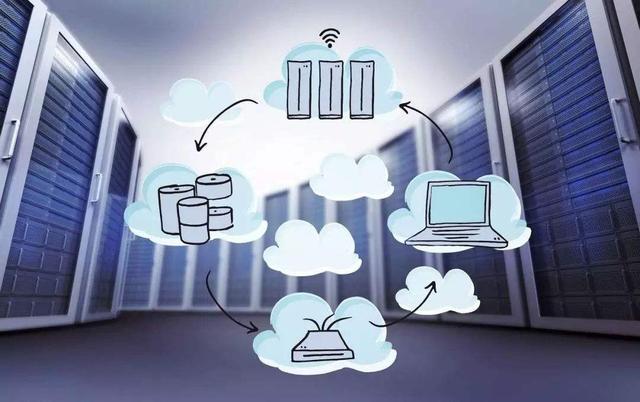 61b83bc1579bb.jpg 云服務(wù)器提供商.jpg