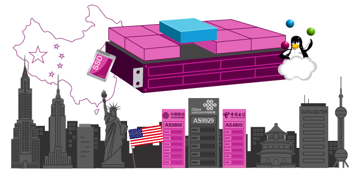 62c7cc498f640.png 為什么租用美國(guó)cn2服務(wù)器?.png