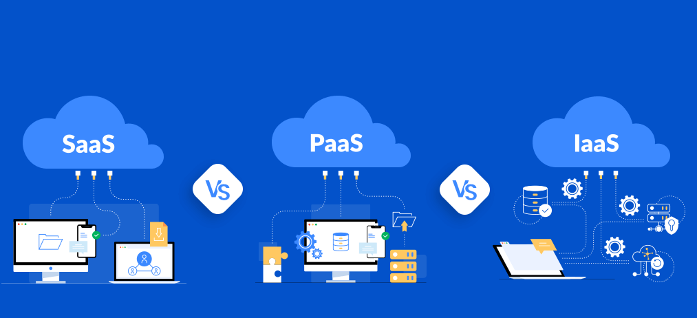 SaaS、PaaS和IaaS之間有何區別？.png