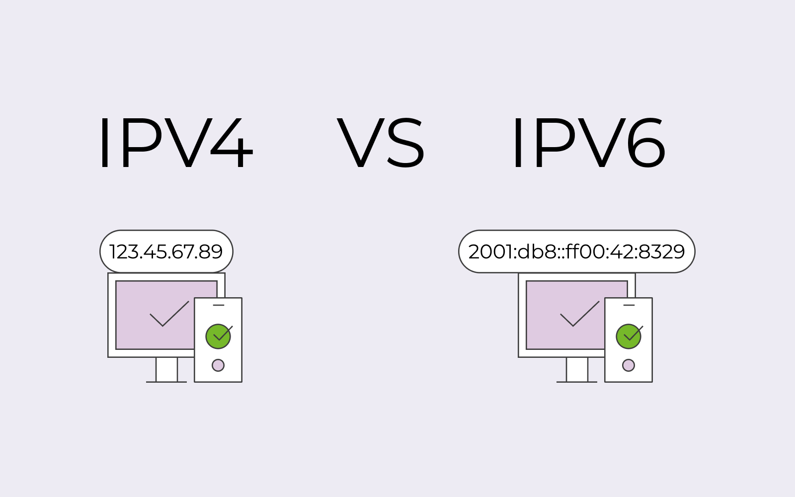 IPV6與IPV4：有什么區別，哪個最安全？.png