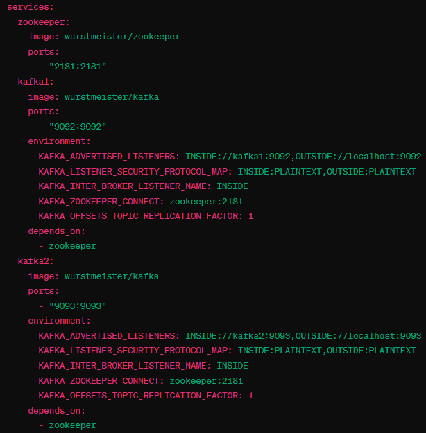 vps服務(wù)器的docker中怎么部署kafka集群？.png