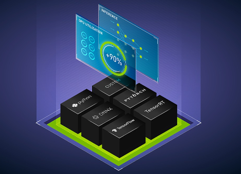 661e20fedee3e.png 租用海外GPU云服務器有什么好處?.png