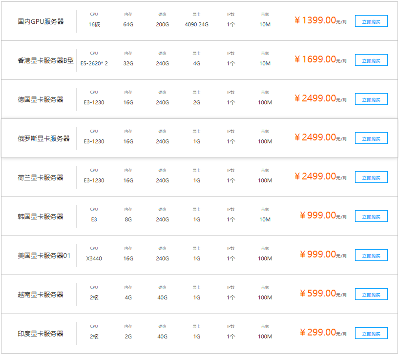 gpu云服務(wù)器哪家便宜？.png